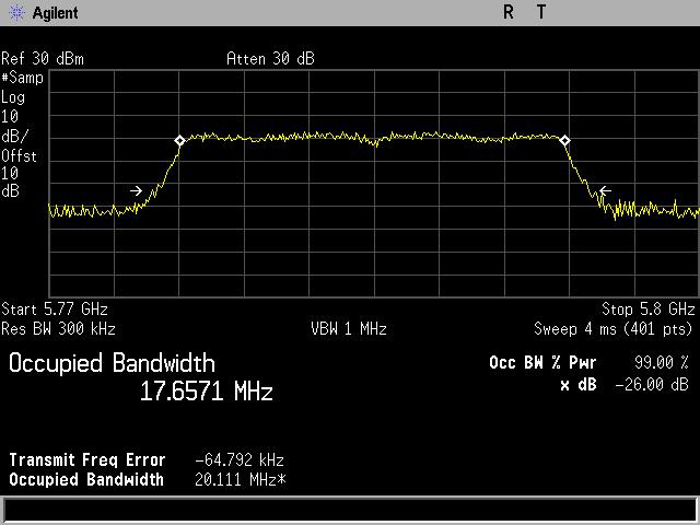 Plot 23. 99 percent Occupied Bandwidth, BW 20M, Ch. 5785M, n mode, Port 1 Plot 24. 99 percent Occupied Bandwidth, BW 20M, Ch. 5785M, n mode, Port 2 Plot 25.