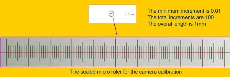 Powers are actually the system powers (microscope plus digital camera), corresponding to the image Resolution.
