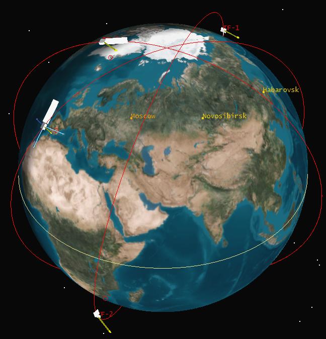 single satellite IONOSPFERE on the target orbit for the duration of lifetime is possible in uncorrected mode, but it needs to maintain a phase position of two devices.