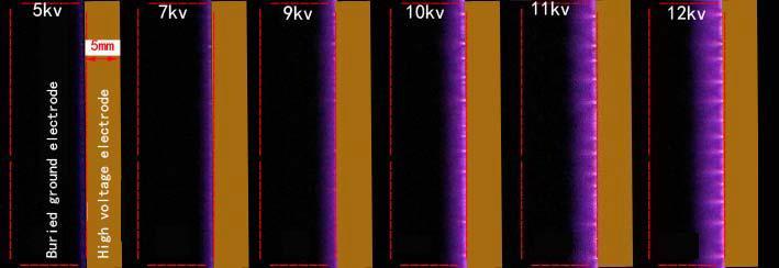 Downloaded by NORTHWESTERN POLYTECHICAL UNIV. on January 3, 21 http://arc.aiaa.org DOI: 1.214/6.214-94 Figure 3. Photograph of NS-DBD F=1.712kHz, exposure time t=.4s containing 68 pulses. Figure 4.
