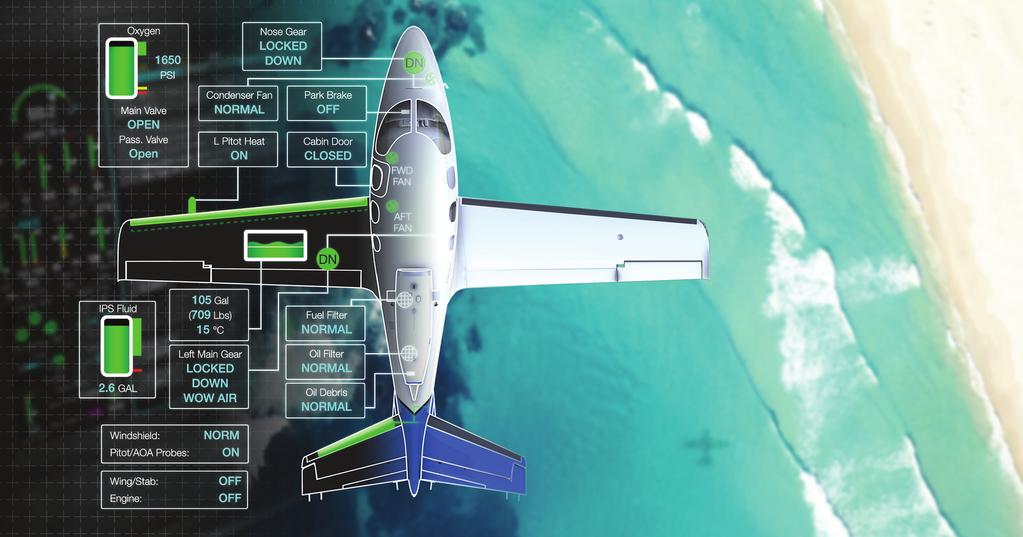 UNRIVALED INTEGRATION Aircraft systems and subsystems come to life on the Perspective Touch+ flight displays as digital diagrams, tailored specifically to the design of your Vision Jet.