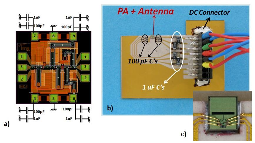 Chapter 2 - Integrated Silicon based antenna: toward SoC (Co-integration and Co-design Scenarios) - Measuring Integrated PA-Antenna Figure 112 a) Decoupling DC capacitors and b) designed DC routing