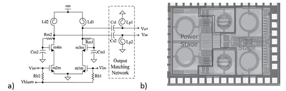 Chapter 1 - State of the Art of 60 GHz Transmission Systems - Power Amplifiers Figure 41 a) Schematic of Power and Output matching stage and b) PA Circuit in CMOS [26] Switched output matching