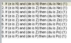 Exemplu de activare a regulilor Reguli activate 5: Dacă (e este Z) şi (de este Z) atunci (du este Ze)