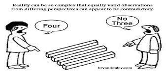 7 Different perspectives 8 Which are the main indicators?