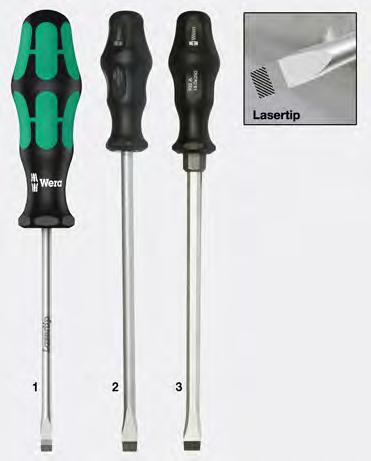 With hexagon anti-rolling at the bottom of the handle, preventing the tool resting on inclined surfaces rolling away.