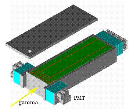 Gamma Detector Calorimeter-type CsI(Tl)