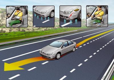 Commercial example Citroën Lane Departure Warning System (LDWS) on motorways and fast roads (above 80 km/h) the system will alert the driver if the vehicle drifts out of a lane infra-red