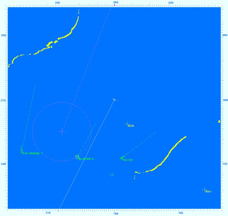 FLOAT group moving Figure 2-33 Navigating with bearing lines