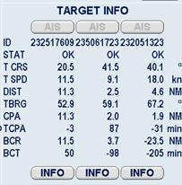 2.4 Select Target Information TGT INFO The TGT INFO display can simultaneously show information on 3 tracked targets. These can be ARPA, AIS or associated targets.