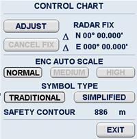Operator controls Task CHART CONTROL Chart control allows the user to correct or change following chart features.