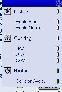 Table 2-4 MFC Switch Operator controls Text identifier s ECDIS application with e.g.