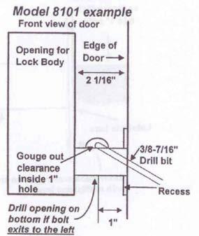 Step 3: Installing Deadbolt Models 8101 and 8101OP: Drill out channel inside deadbolt hole for lugs to travel on bolthousing with a 3/8 to 7/16 drill bit. Use the picture to the right as a reference.