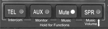 Music Muting Music source #1 (front panel jack and Music 1 input) has four muting modes, which are announced in the headset as they are activated.