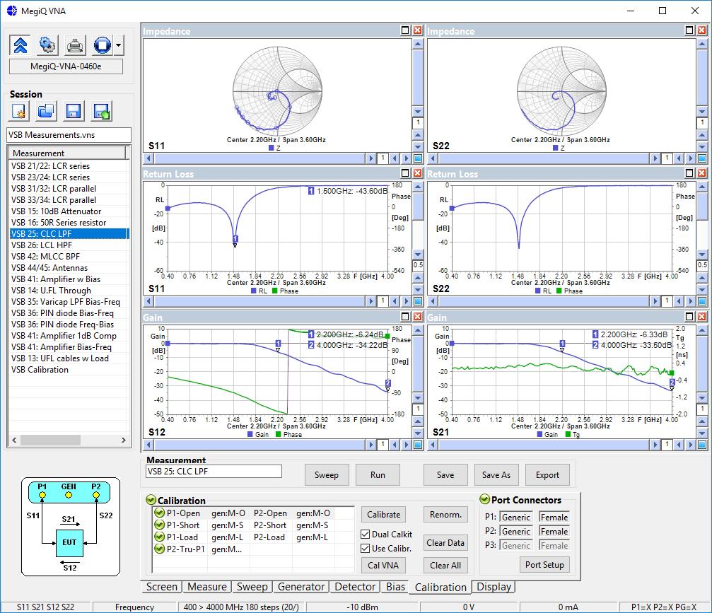 VNA software Presets for easy test setup Allows combined sweep of different system settings Session