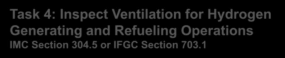 Task 4: Inspect Ventilation for Hydrogen Generating and Refueling Operations IMC Section 304.5 or IFGC Section 703.1 1. Check for compliance with code requirements. IMC Section 304.4/IFGC 703.1 2.