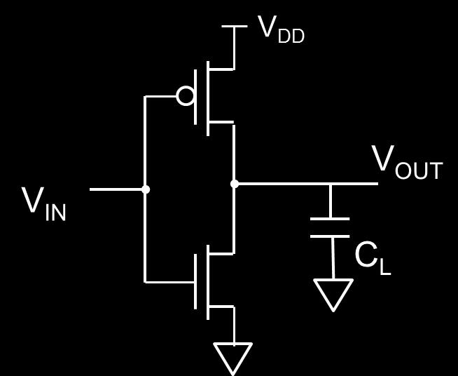Short-Circuit Power Finite slope of the input signal sets up a direct current path between V DD and GND for a short period during switching when both the NMOS and PMOS devices are conducting.