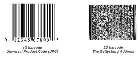 5. Barcode Recognition:- Fig.3 Barcode Recognition A barcode is a machine-readable representation of information.