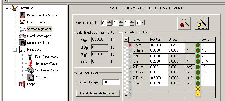 7. In the Sample Alignment Prior to Measurement Form a. In the field Alignment at (hkl), set the four boxes to 0 0 0 s (as shown below) b. Expand the program XRD Commander i.