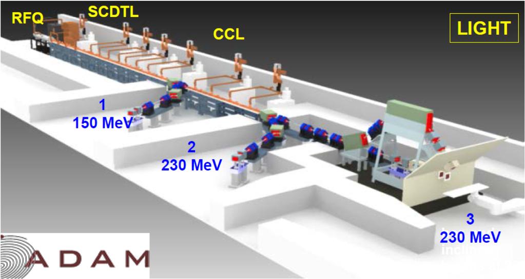 ADAM, a spin-off company of CERN-TERA is building a proton therapy linac CERN contributes with an RFQ to their LIGHT project.