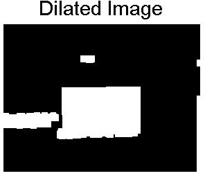 2: Image after conversion to gray scale and Contrast Stretching Step 2- Bottom- Hat Filtering This method uses two important properties of barcodes i.e. they contain black bars against white background and that they have strong directional continuity, so as to highlight barcodes.