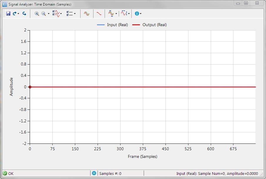 4. The signal analyser You may start the signal analyser by clicking on the button in the main tool bar.