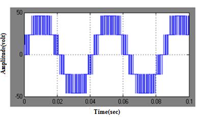 Figure 16. Output voltage waveform for fault Sa+ and Sa- Figure 13.