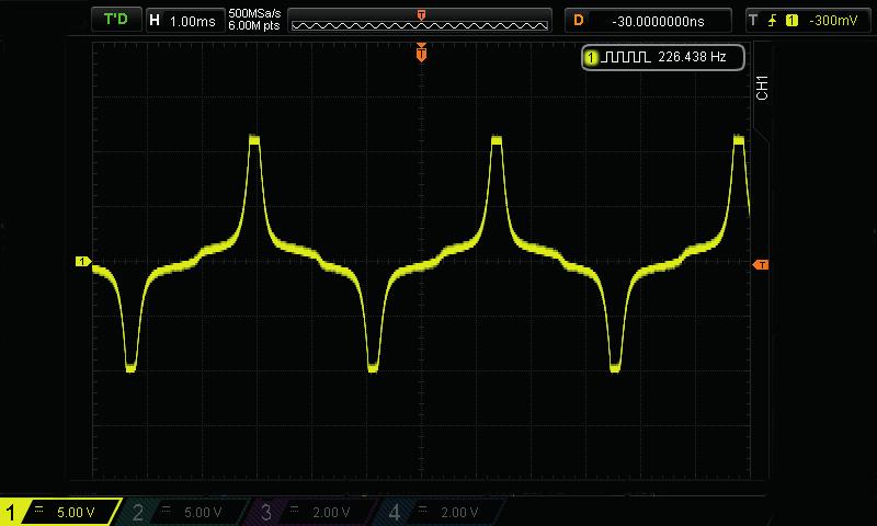 Equal Power Panning: The panning circuitry is quite sensitive to voltage levels. You may want to check that your power supply is actually calibrated to +/-12.0V before you start.