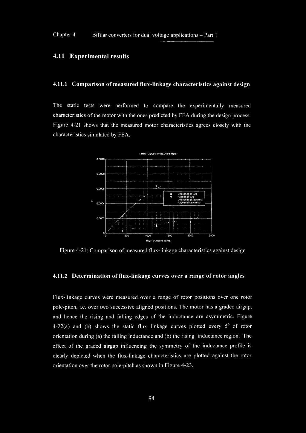 1 C om parison of m easured flux-linkage characteristics against design The static tests were performed to compare the experimentally measured characteristics o f the motor with the ones predicted by