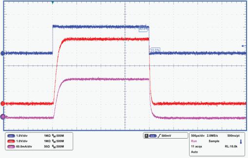 OUT= 1V, C OUT =1µF AM13865V1 Figure 16: Output noise spectral density Figure 17: Stability area vs (COUT, ESR) Figure 18: Enable startup (VOUT = 1 V) Figure 19: Enable