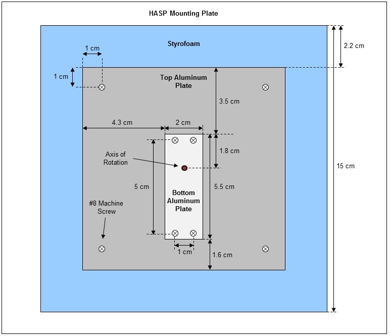 B. Provide a mechanical drawing detailing the major components of your payload and specifically how your payload is attached to the payload mounting plate Refer to Figures 1 ~ 3 below: Figure 1 The