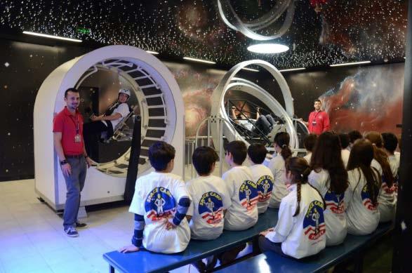 Space Camp, USA, 2016 USSRC trains astronaut skills including International Space Station (ISS) engineering, Extravehicular Activity (EVA) or spacewalk training, rocketry lesson, robotics