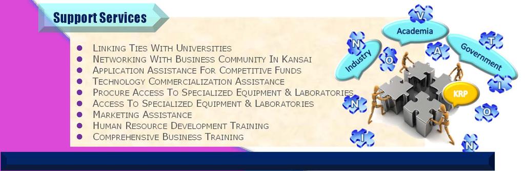 Research Park has been sharing practical experience and supporting business development from R&D to commercialization, for industries in the region.