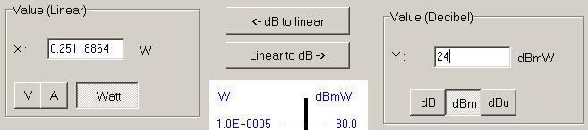 The PA 3G Figure 3: translating dbm into Watt using Tools > db/linear Unit Converter Radio frequency stage Numeric part Power supply Scan Hz at 1.