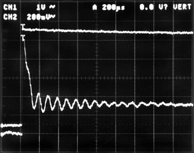 ADXL NOISE g / Hz SUPPLY VOLTAGE Figure. Typical Noise Density vs. Supply Voltage Figure.