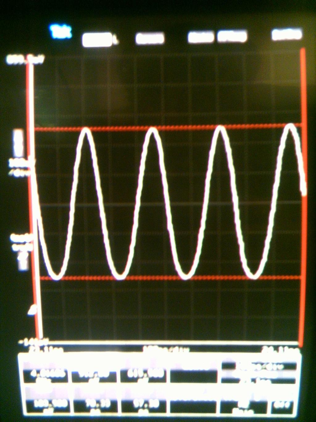 (GHz) Amp. (dbm) Freq. (GHz) Peak- Peak (mv) Rise (ps) Fall (ps) Supply (V) Current (ma) 0.25 8.5 0.25 800 170.6 303.4 1.8 30 0.5 8.5 0.5 744 161.5 243.9 1.8 30 1 8.
