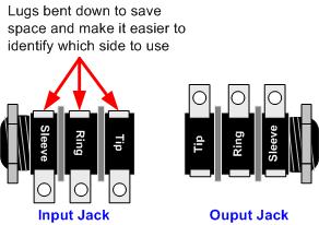 But if the power supply (battery or adaptor) only needs positive and negative connections, why the three-lug jack? That s the magic of the jack: one lug is for negative, and two are for positive.