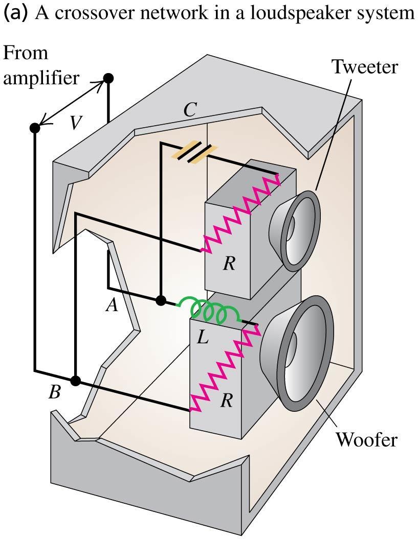 A useful application: The loudspeaker In order to route signals of different frequency to the appropriate speaker shown, the woofer and tweeter are connected in parallel across the amplifier output.