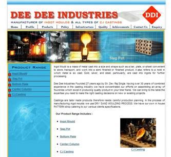 MSMEs Design Clinic Scheme Need Assessment Study 25th February 2013 Dee Dee Industries Person Contacted: Mr.