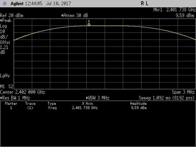 i. The Conducted RF Output Power test with result at low frequency. ii.