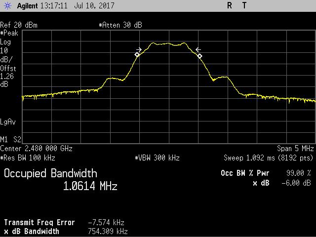 6dB Bandwidth. Bluetooth LE Frequency 2402 MHz 99% Bandwidth. Bluetooth LE Frequency 2402 MHz 6dB Bandwidth.
