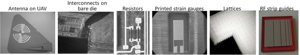 Electronic Printing Material choice Conductives Dielectrics