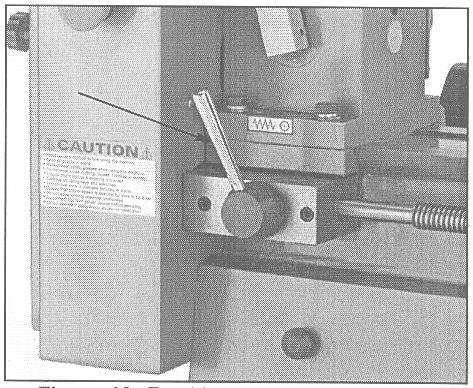 Turning the lever to position l will cause the Lead Screw to turn at twice the rate as when it is in position ll.