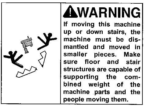 See the warning below.