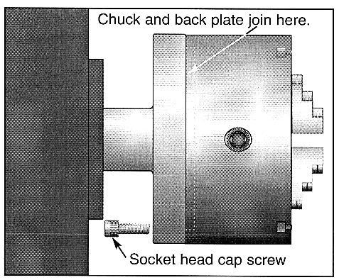 If the chuck is still tight on the spindle: Tap the edge of the chuck with a rubber or wooden mallet while supporting the bottom of the chuck with your free hand.