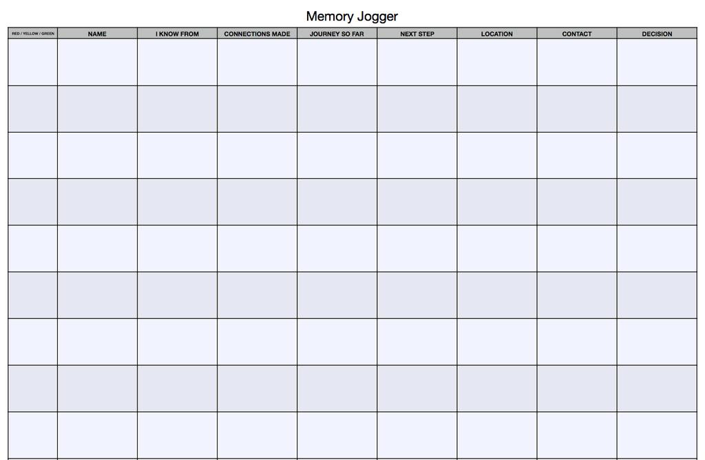 MEMORY JOGGER WORKSHEET Use this worksheet (or create your own) to keep track of all prospects; Print this out and start by writing down the names of people you could share with.