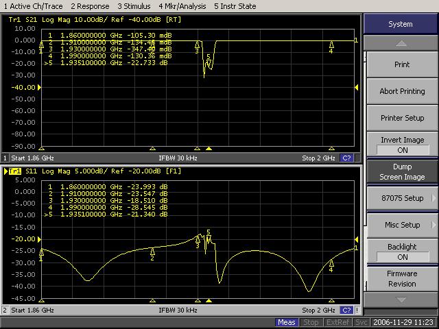 5.7.1.1.4 Analyzer response at Tuning Completion The analyzer response for S21 (Transmitted Power) and S11 (Reflected Power) is shown as tuned to the UMTS frequency of 1935.1 MHz, in figure 5.