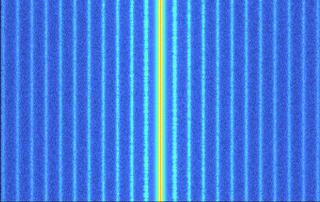 The top part of each figure shows a spectrogram that represents the evolution of spectral density recorded over min (temporal time in the vertical axis). to each other.