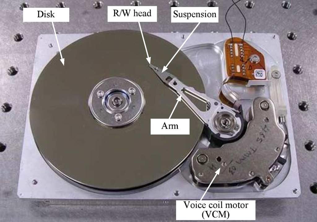 ZHENG et al.: FACTORIZATION APPROACH TO SENSITIVITY LOOP SHAPING FOR DISTURBANCE REJECTION IN HDDs 1221 Fig. 1. An experimental HDD head positioning system. arm and a suspension carrying the R/W head.