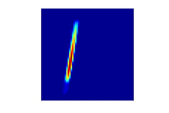 the top of the nanowire are also plotted (right graph: dash